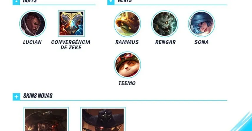 Wild Rift: Notas da atualização 2.4c trazem novas skins Velho Oeste e outras mudanças