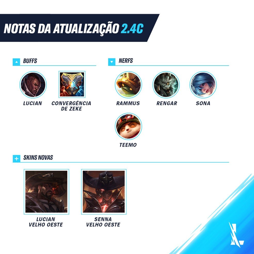 resumo-das-novidades-da-atualizacao-2.4c-do-wild-rift