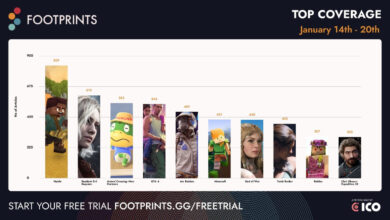 Jogos de R$ 5 superam expectativas na Steam em 2026