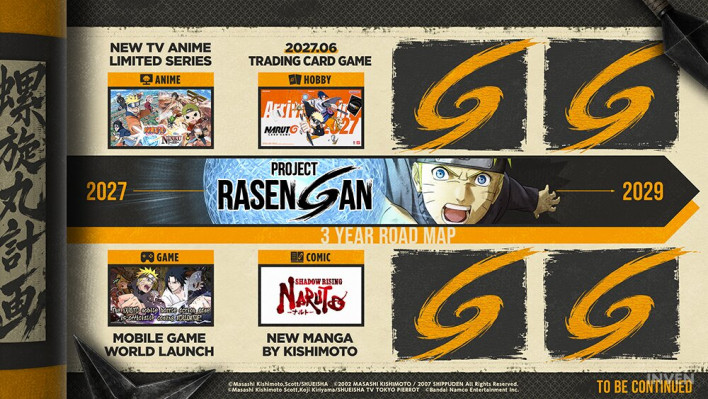 Official Project Rasengan infographic showing the 3-year schedule from 2027 to 2029 with manga anime crossover TCG and mobile